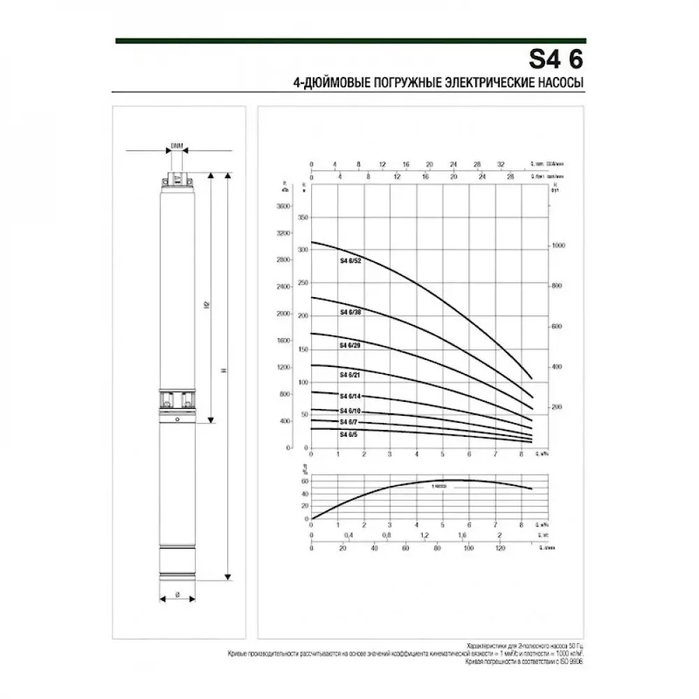 Насос скважинный DAB S4 6/7 1HP M230/50 KIT 4OL 15 MT, 60197302
