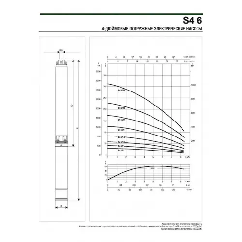 Насос скважинный DAB S4 6/7 1HP M230/50 KIT 4OL 15 MT, 60197302