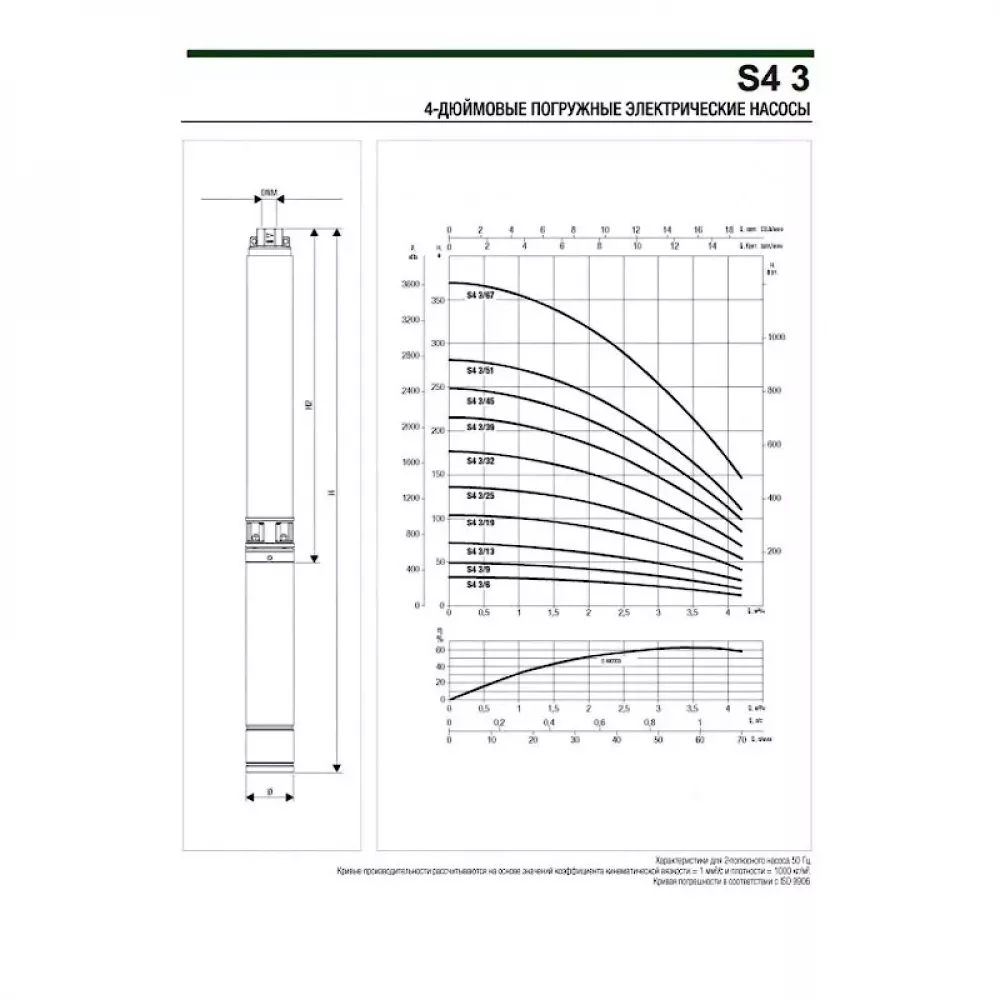 Насос скважинный DAB S4 3/39 3HP T400/50 4OL, 60197414