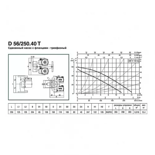 Насос циркуляционный бытовой DAB D 56/250.40 T, 505824671