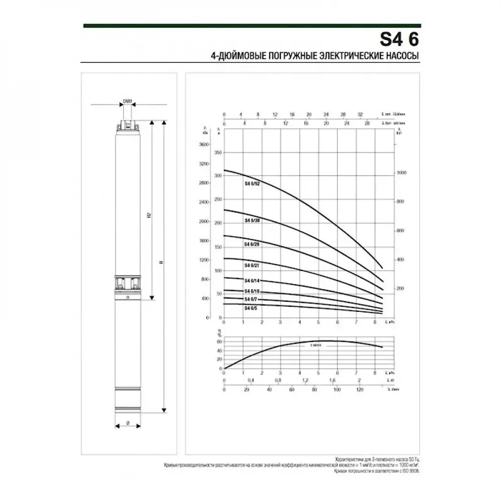 Насос скважинный DAB S4 6/7 1HP T400/50 4OL, 60197449