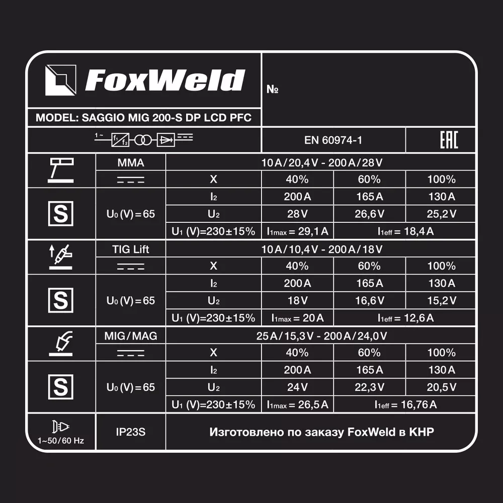 FoxWeld MIG 200-S DP LCD PFC сварочный полуавтомат 9313