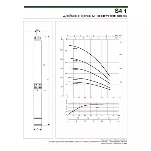 Насос скважинный DAB S4 1/13 0,5HP M230/50 KIT 4OL 15 MT, 60197278