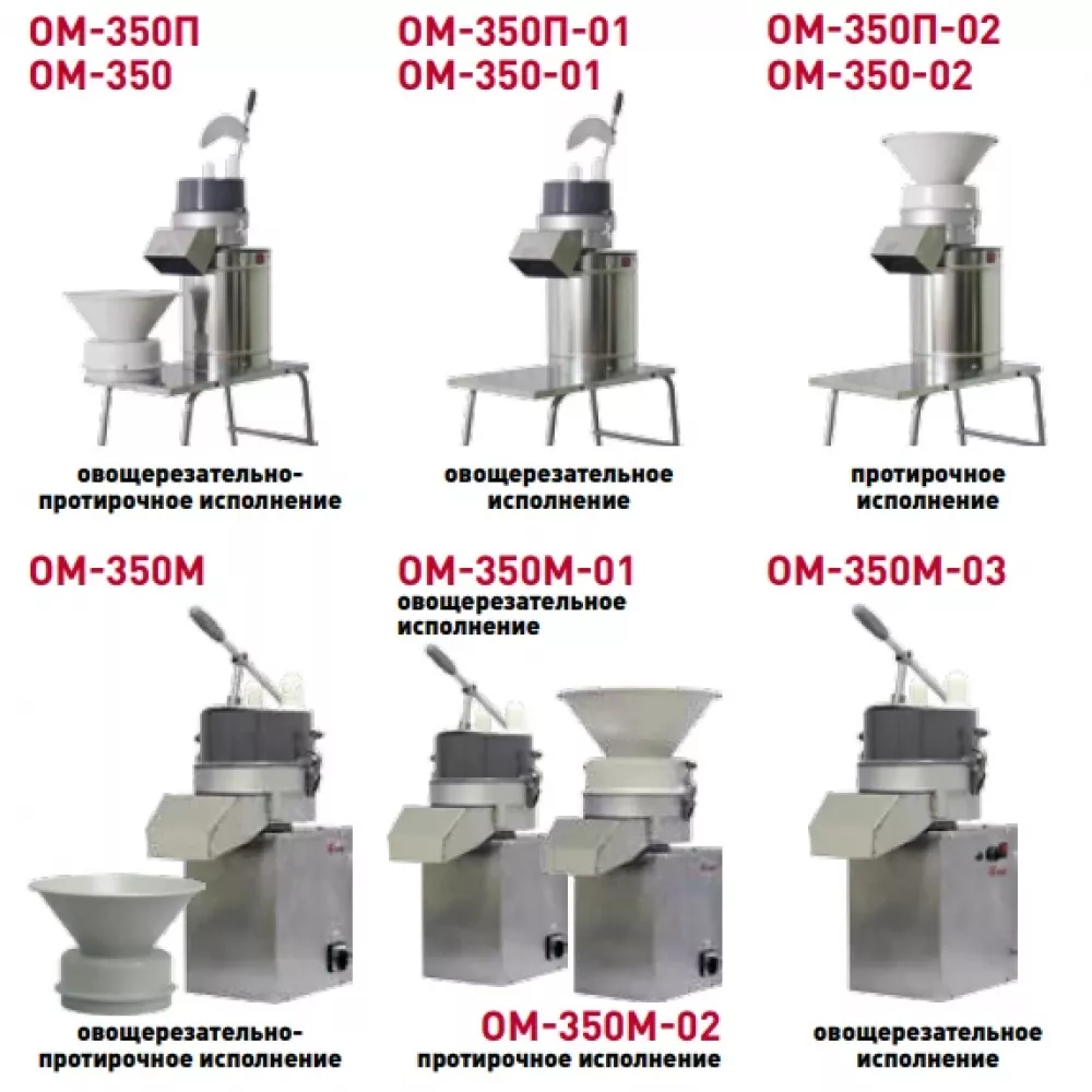Овощерезка Торгмаш Пермь ОМ-350М-01