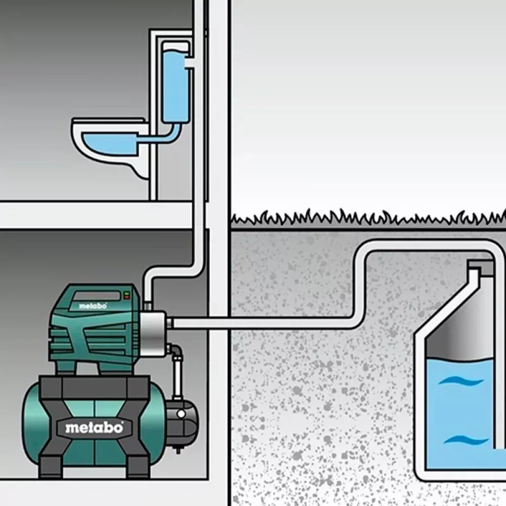 Насосная станция Metabo HWW 9000/100 G, 600977000