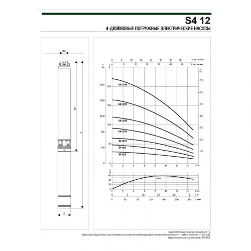 Насос скважинный DAB S4 12/8 2HP T400/50 4OL, 60197494