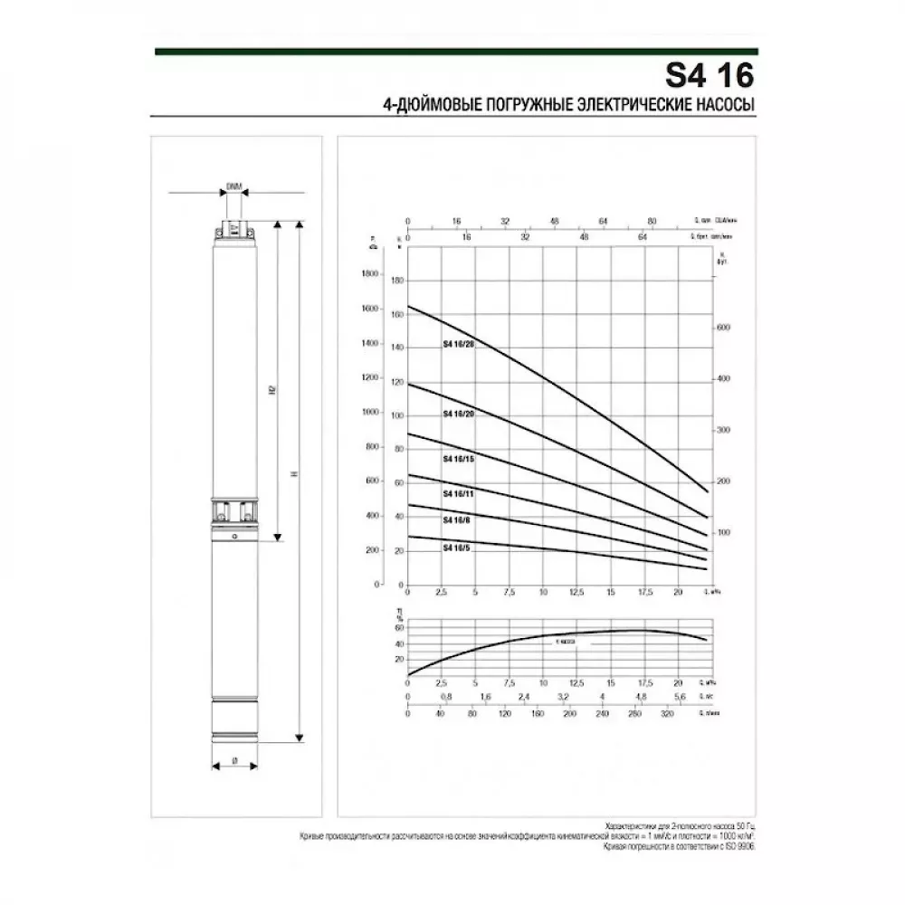 Насос скважинный DAB S4 16/28 10HP T400/50 4OL, 60197519