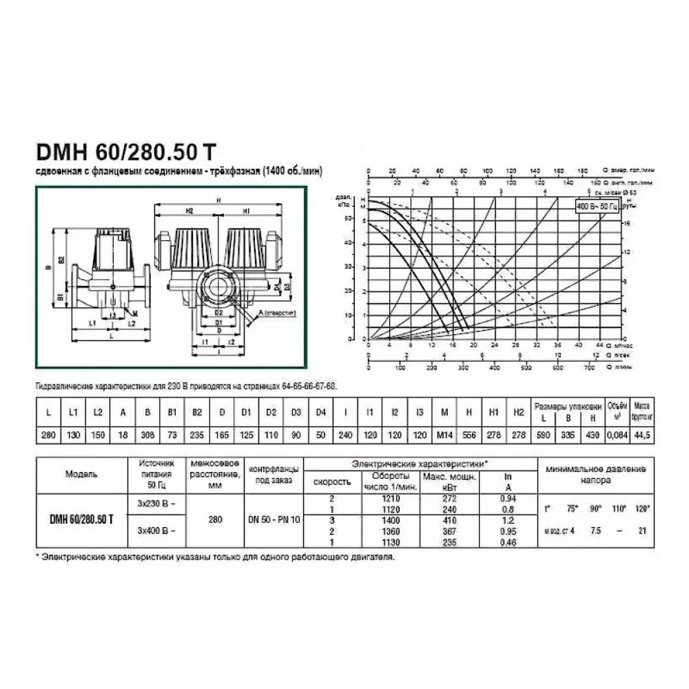 Насос циркуляционный промышленный DAB DMH 60/280.50 T, 505933622