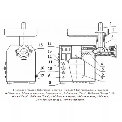 Мясорубка Торгмаш МИМ-80