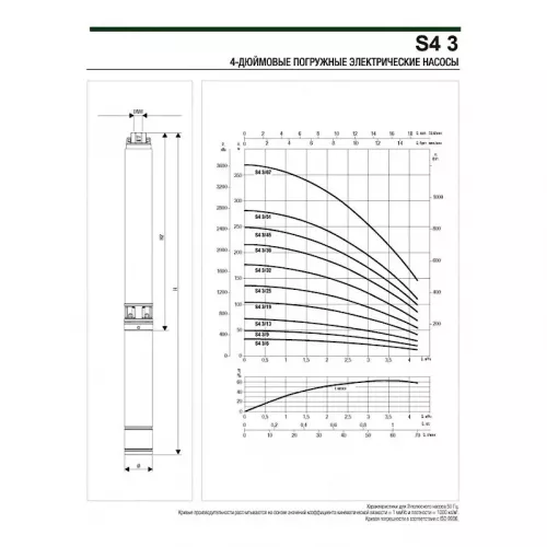 Насос скважинный DAB S4 3/32 3HP M230/50 4OL, 60197408