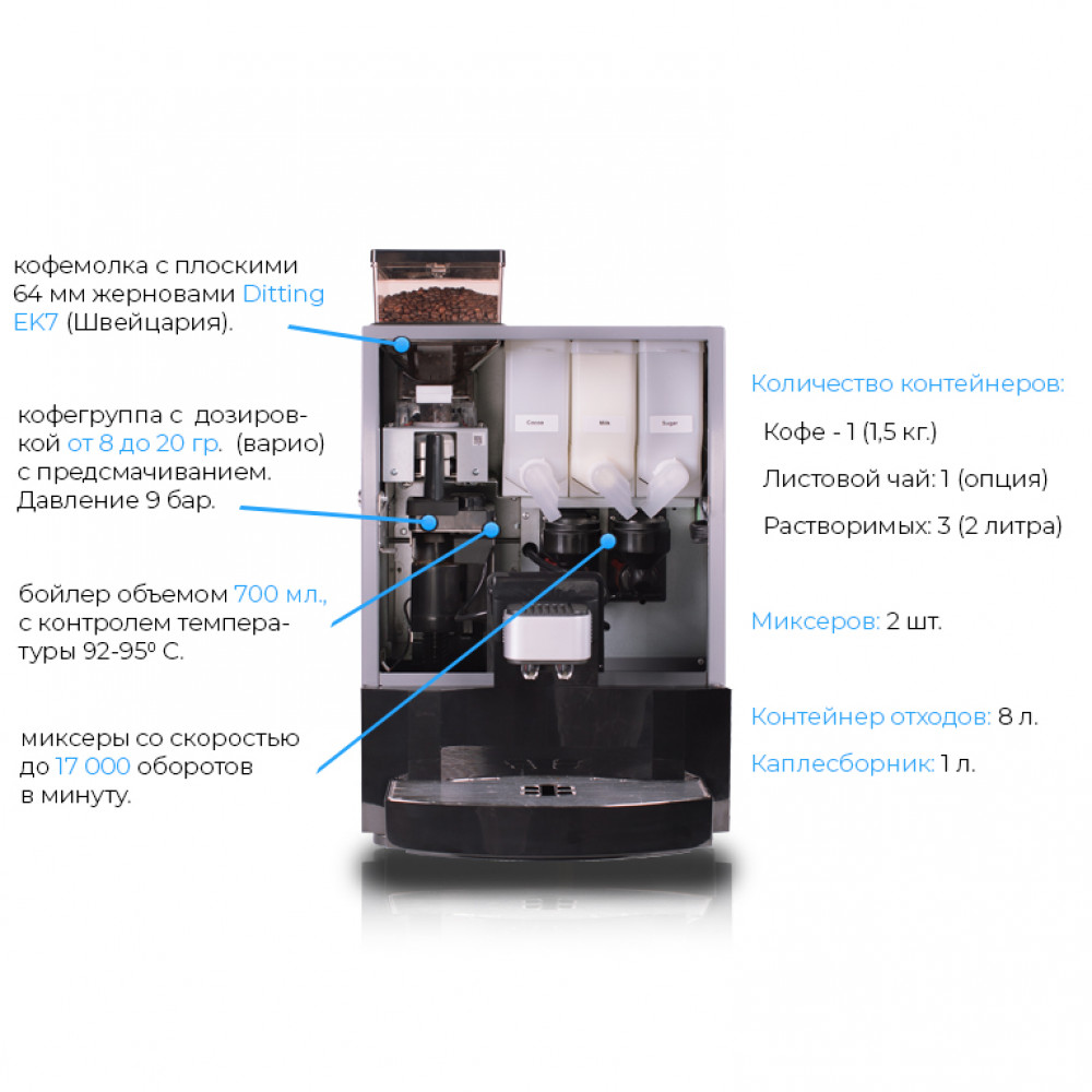 Кофемашина автоматическая Jetinno JLTTN10A Black