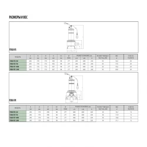 Насос фекальный DAB Feka VS 1000 M-A, 103040080