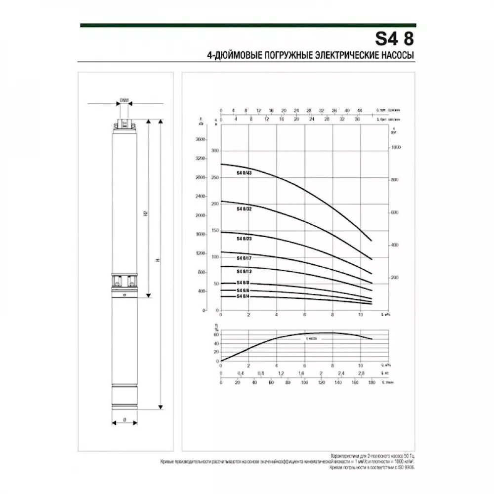 Насос скважинный DAB S4 8/13 3HP T400/50 4OL, 60197479
