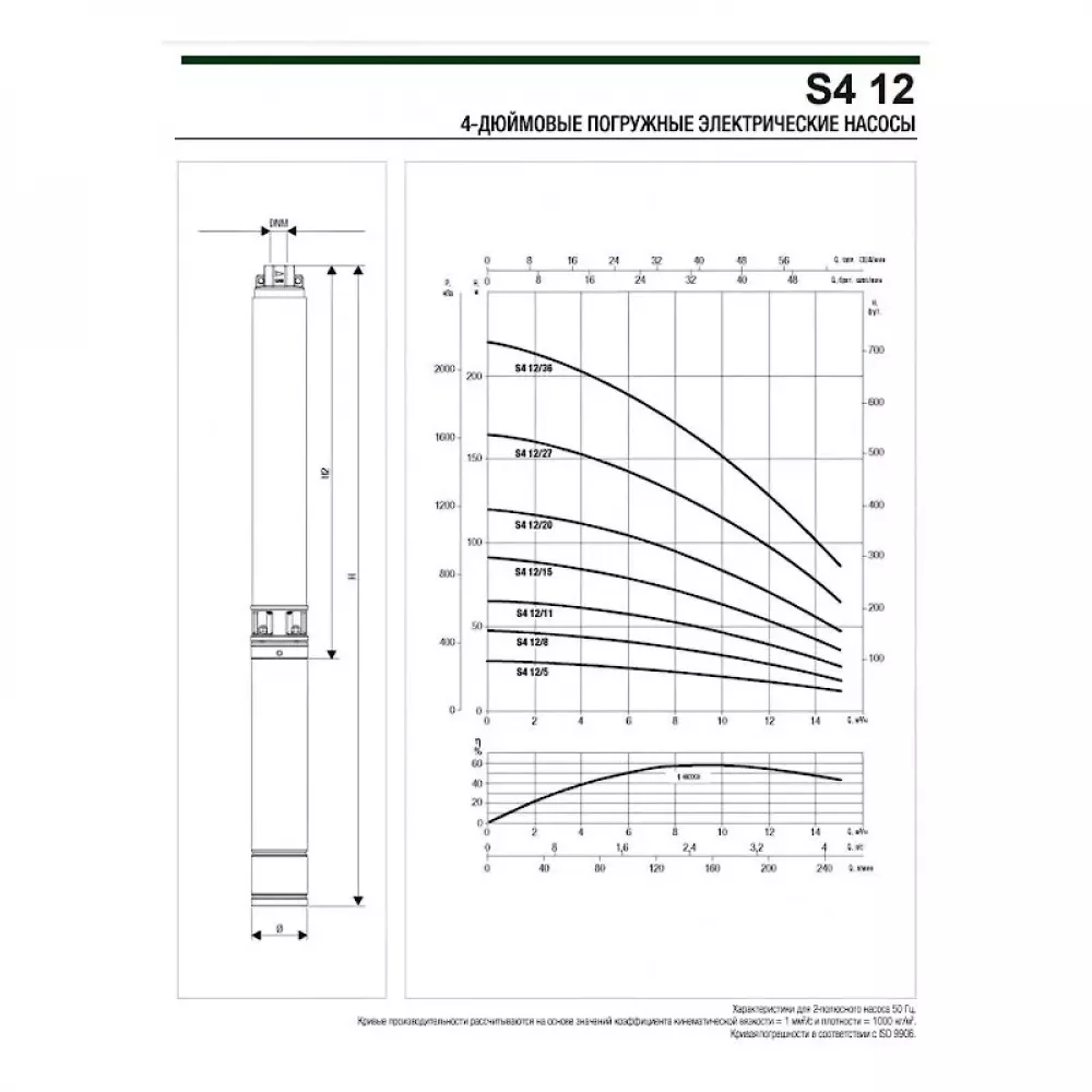 Насос скважинный DAB S4 12/36 10HP T400/50 4OL, 60197505