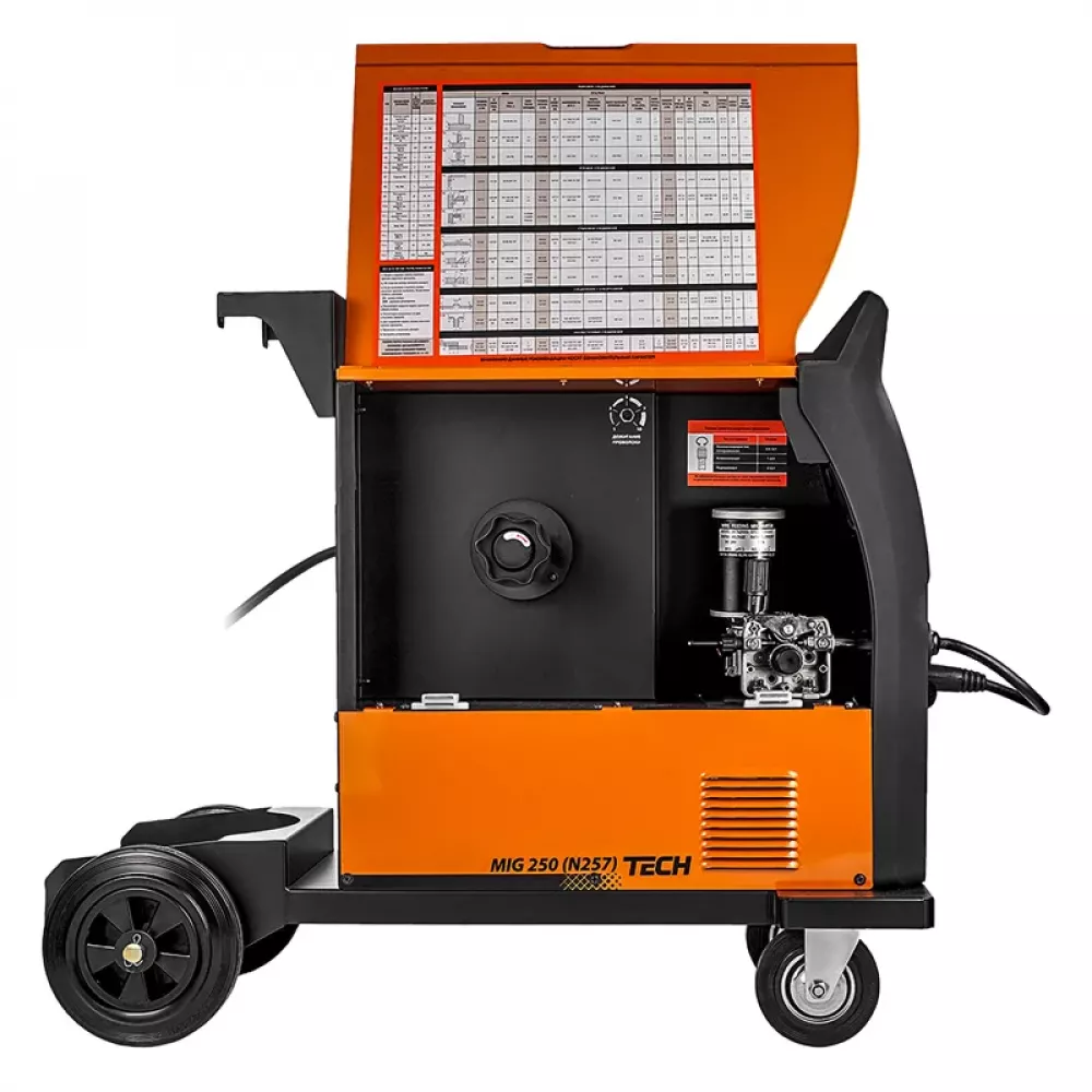 Сварог TECH MIG 250 N257 сварочный инвертор 00000096534