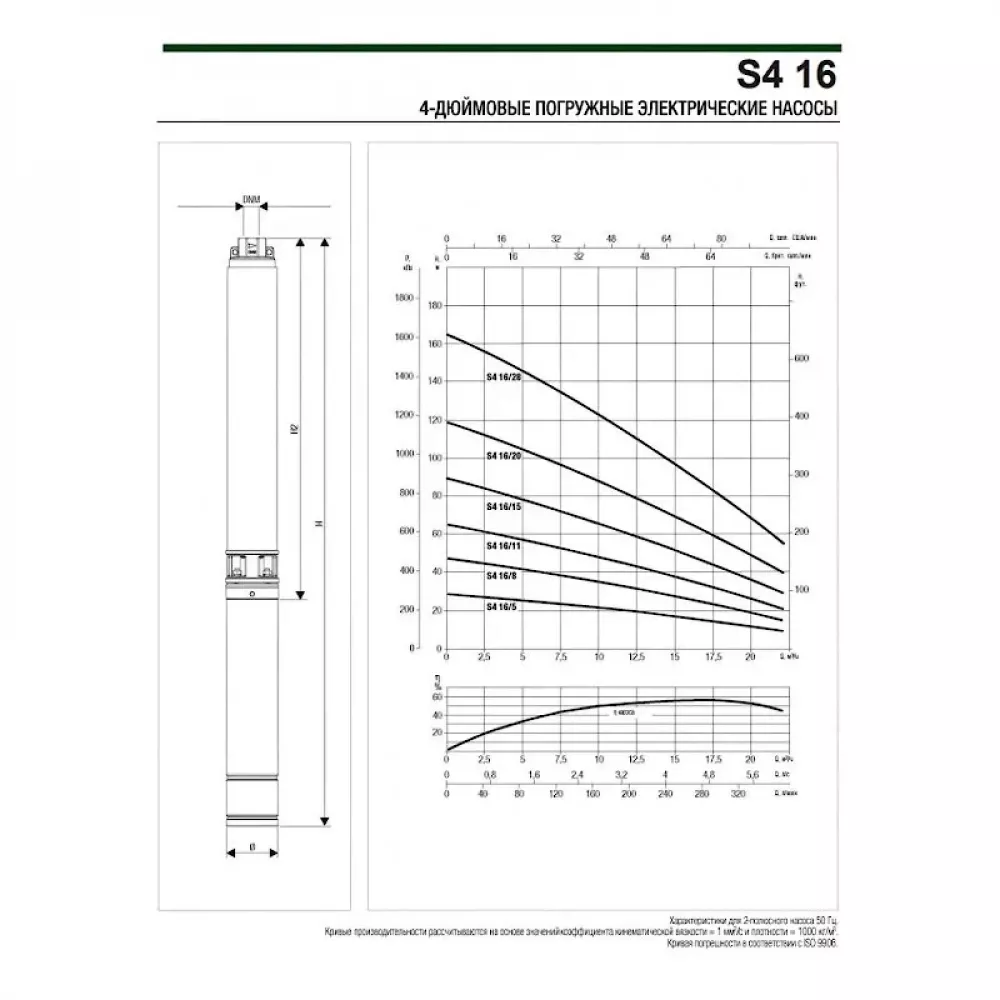 Насос скважинный DAB S4 16/5 2HP M230/50 KIT 4OL 15 MT, 60197314