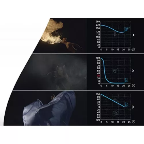 Печь конвекционная электрическая Unox XEBL-16EU-E1RS