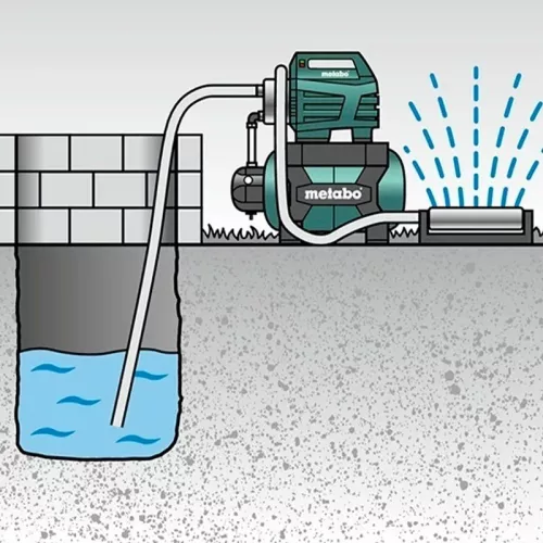 Насосная станция Metabo HWW 9000/100 G, 600977000