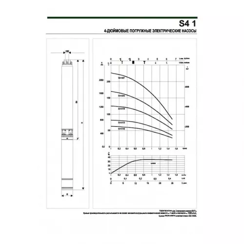 Насос скважинный DAB S4 1/26 1HP T400/50 4OL, 60197359