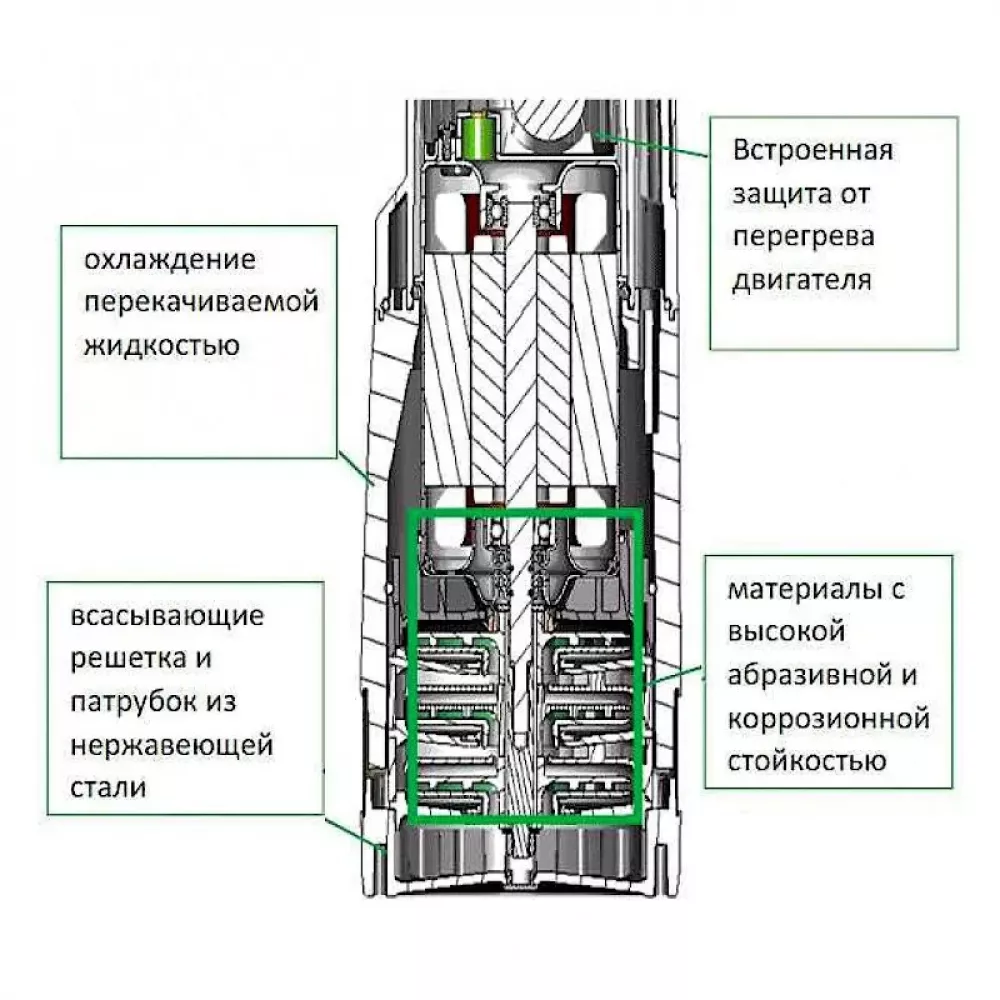 Насос колодезный + шланг забора воды DAB DIVERTRON X 1000 M, DIVERTRON X, 60165968