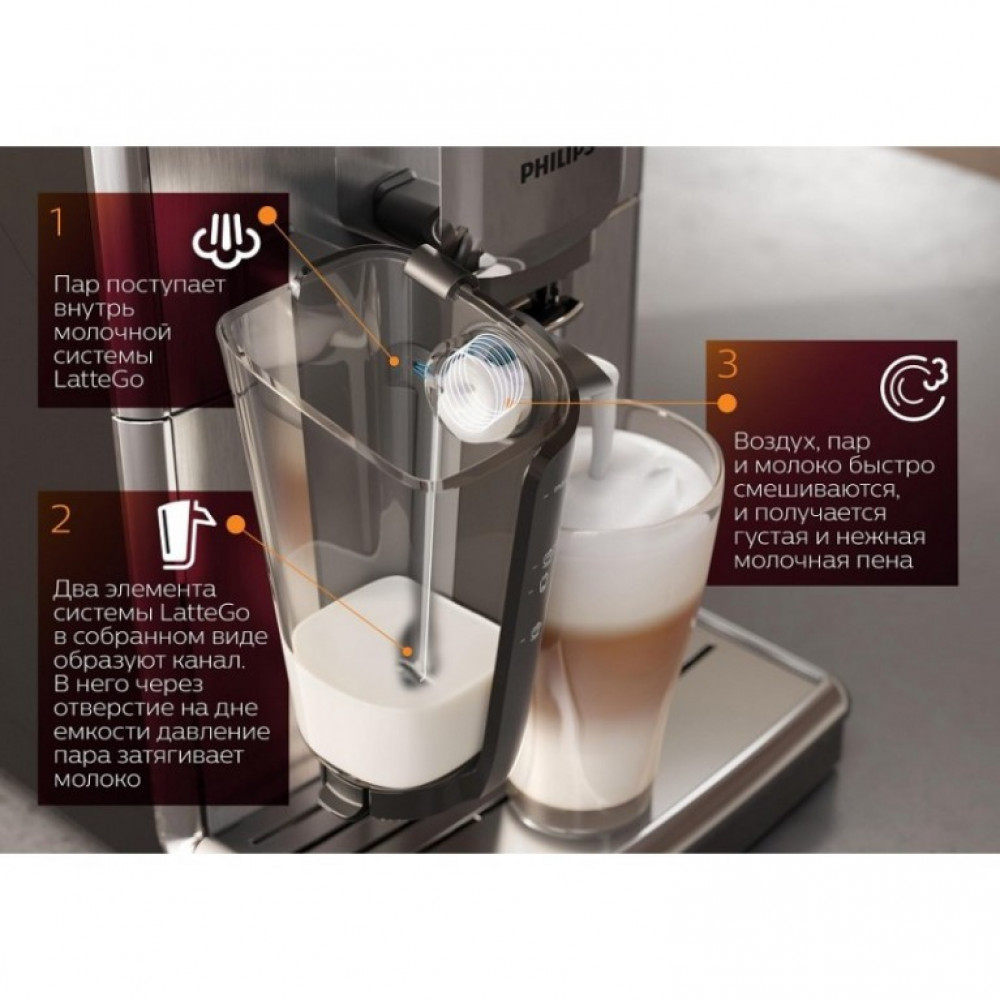 Кофемашина Philips EP3243 Series 3200 LatteGo