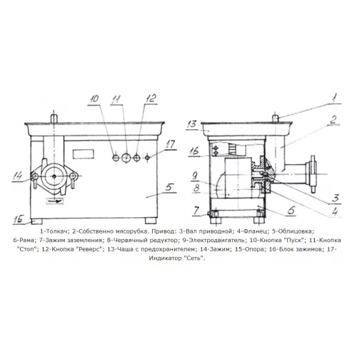 Мясорубка Торгмаш МИМ-350