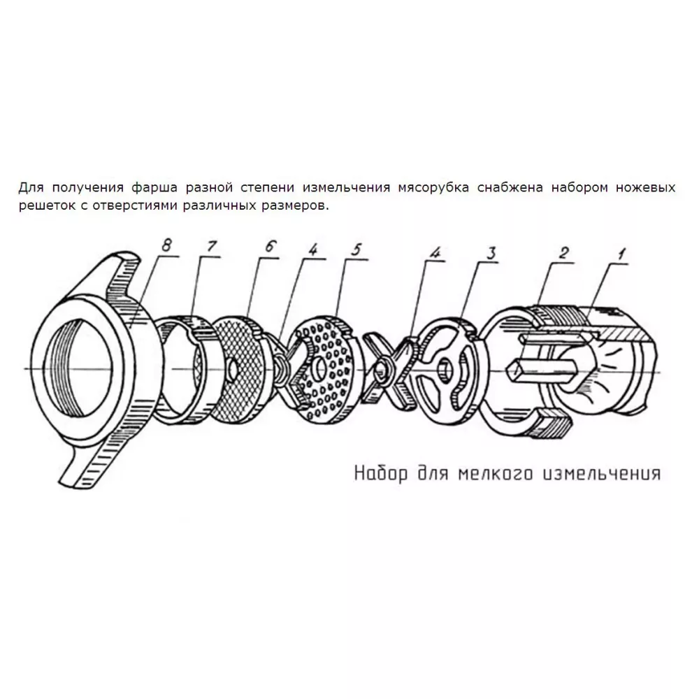 Мясорубка Торгмаш МИМ-300М