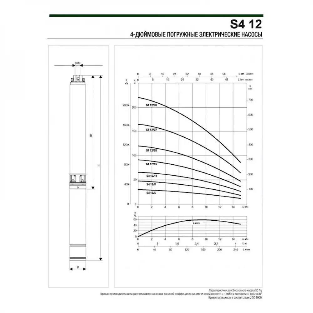 Насос скважинный DAB S4 12/5 1,5HP M230/50 4OL, 60197488