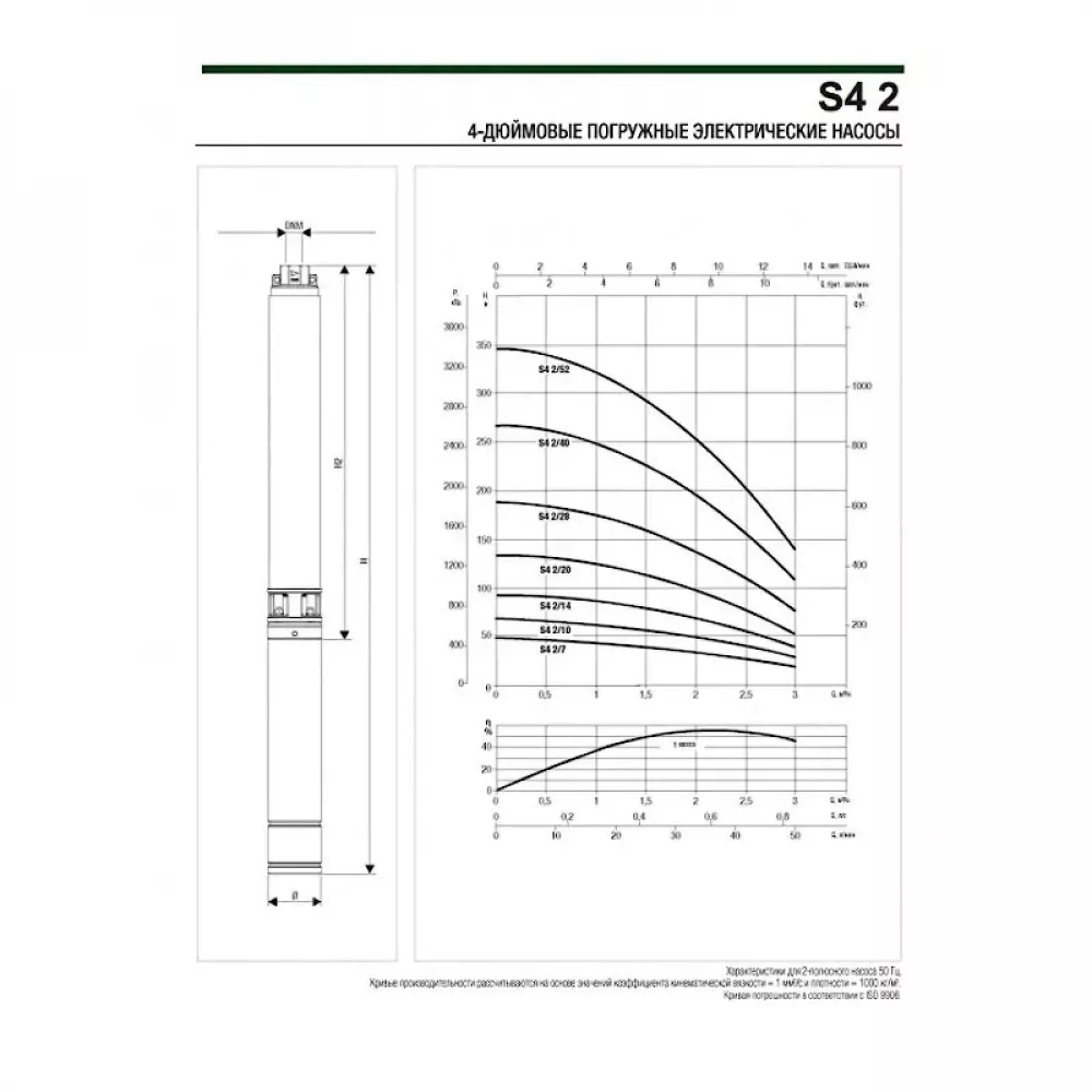 Насос скважинный DAB S4 2/40 3HP T400/50 4OL, 60197386