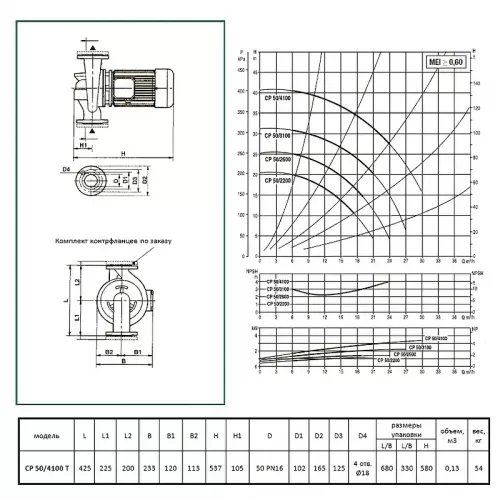 Насос центробежный ин-лайн DAB CP 50/4100 T, 60179893