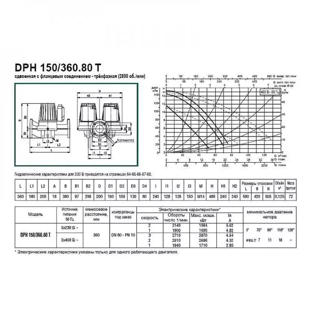 Насос циркуляционный промышленный DAB DPH 150/360.80 T, 505978122