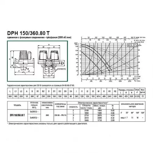 Насос циркуляционный промышленный DAB DPH 150/360.80 T, 505978122