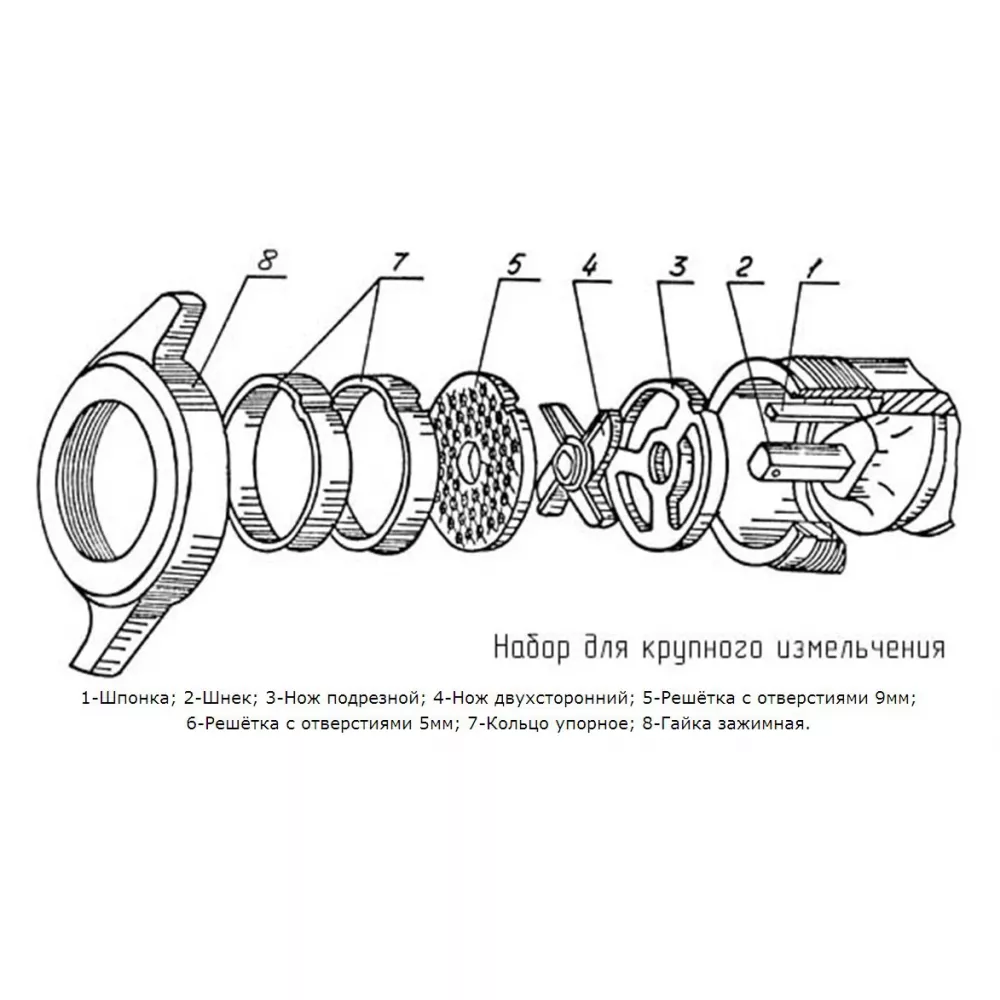 Мясорубка Торгмаш МИМ-350