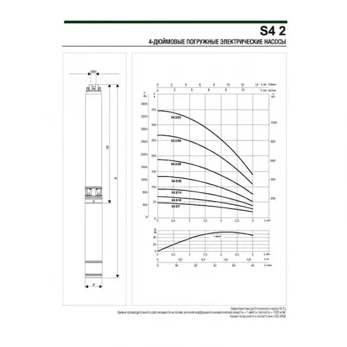 Насос скважинный DAB S4 2/52 4HP T400/50 4OL, 60197388
