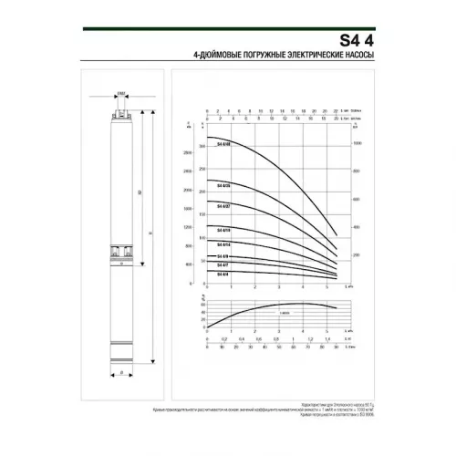 Насос скважинный DAB S4 4/7 0,75HP T400/50 4OL, 60197427